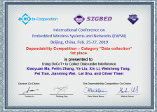 The Researchers from the Safety and Emergency Lab Got the First Place in “Data Collection” Category in EWSN 2019 Dependability Competition