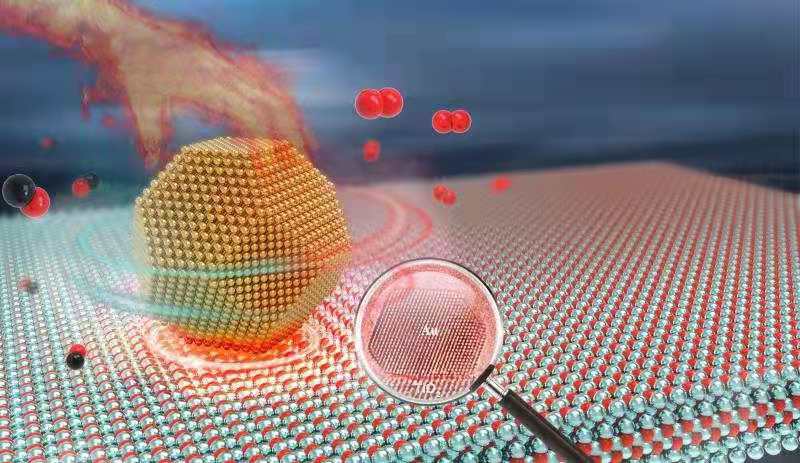 Researchers Reveal In-situ Manipulation of Active Au-TiO2 Interface