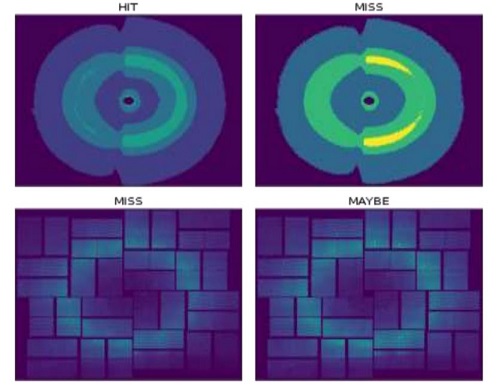 Researchers Propose a Novel Federated Learning-Based μXRD Image Screening Method