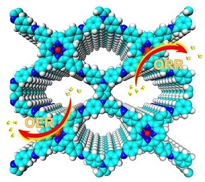 Researchers Constructed Bifunctional Catalysts with Redox-active Sites for Oxygen Reduction and Oxygen Evolution Reaction