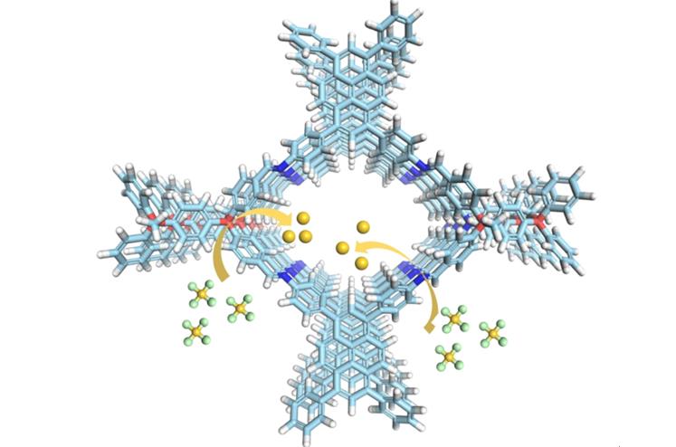 Researchers Develop COFs Adsorbent for Efficient Gold Recovery